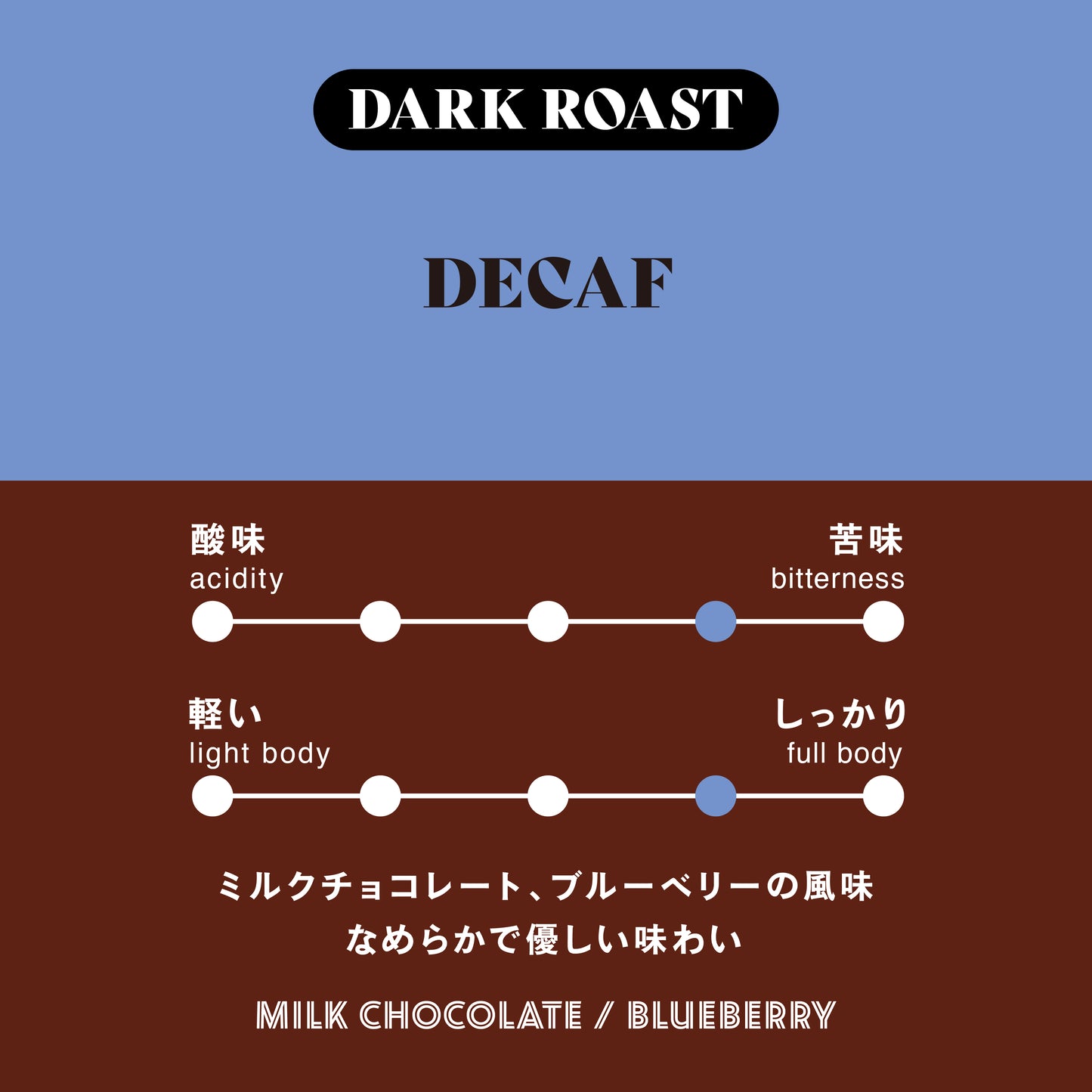 Decaf drip bag 5 pieces