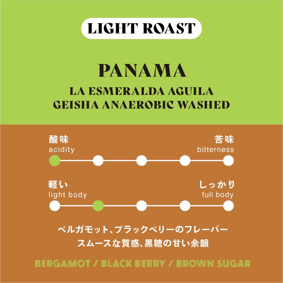 <送料無料>猿田彦珈琲15周年記念 コーヒー豆3種スペシャルセット