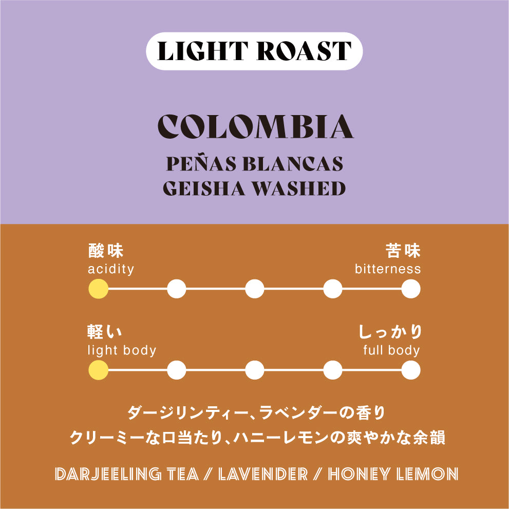 <9/14より順次発送> ゲイシャ品種の浅煎りコーヒー飲み比べ2種セット | コロンビアとペルー