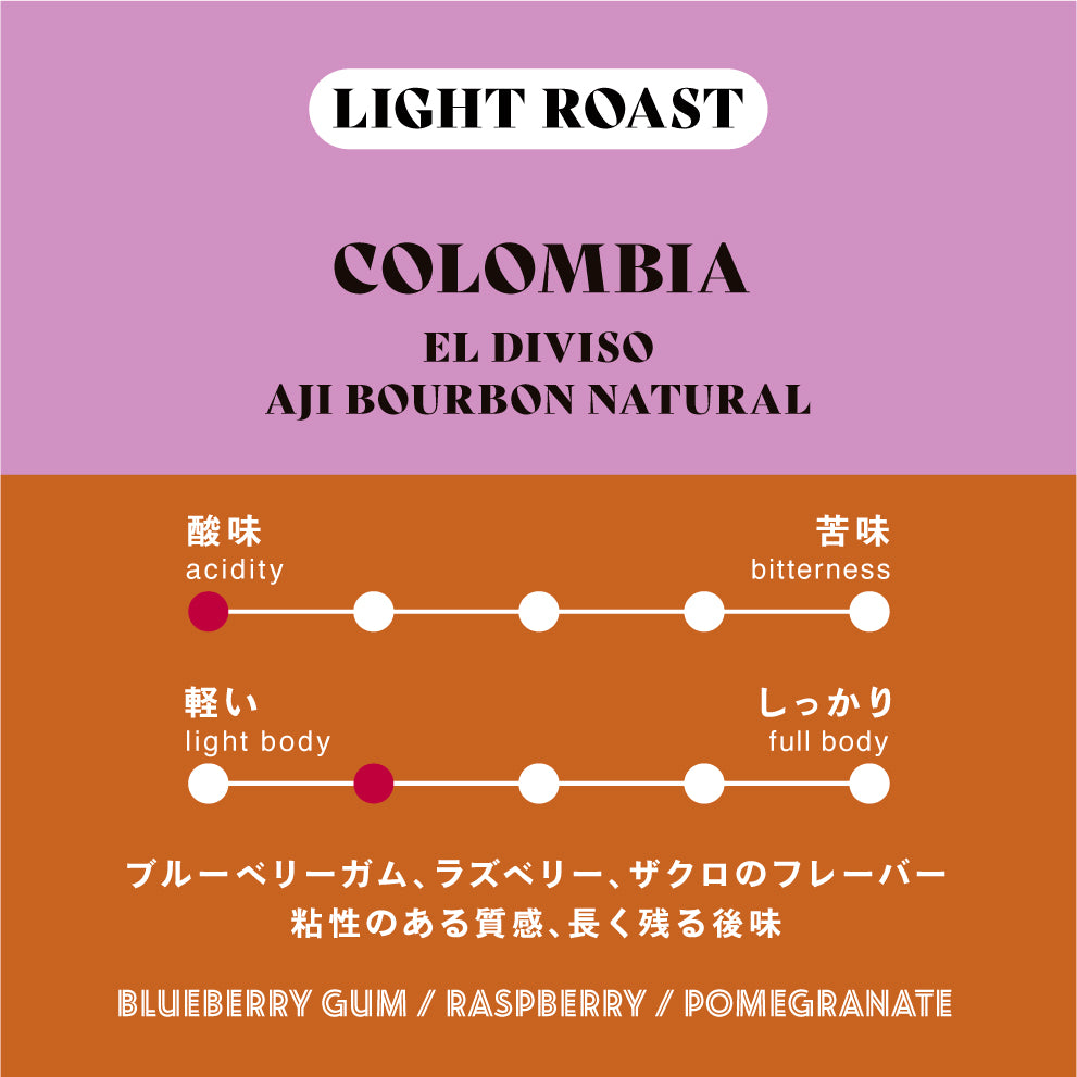 <テレビで紹介されました!>【浅煎り】コロンビア/El Diviso Aji Bourbon Natural