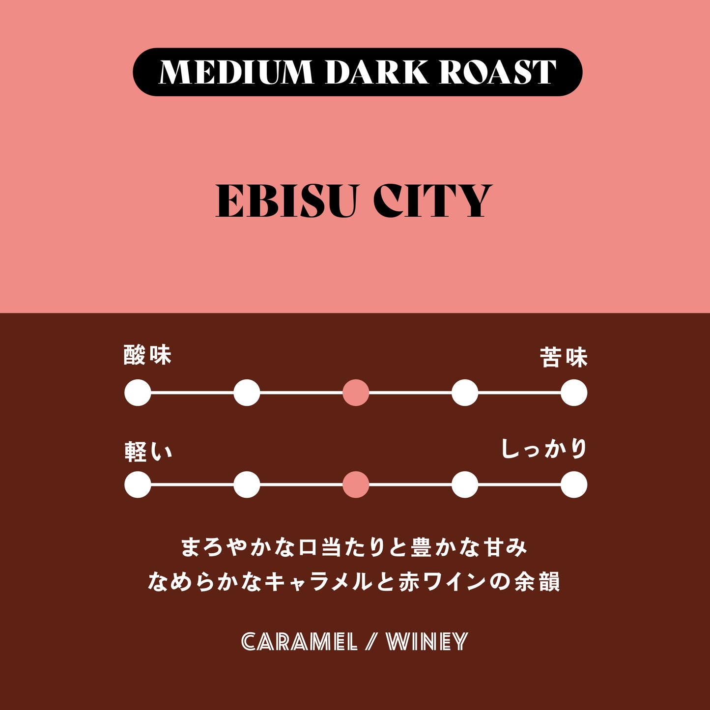 Sarutahiko coffee starter kit