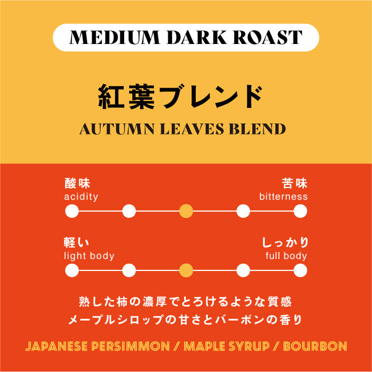 季節のギフト【紅葉ブレンドとコーヒークッキー】