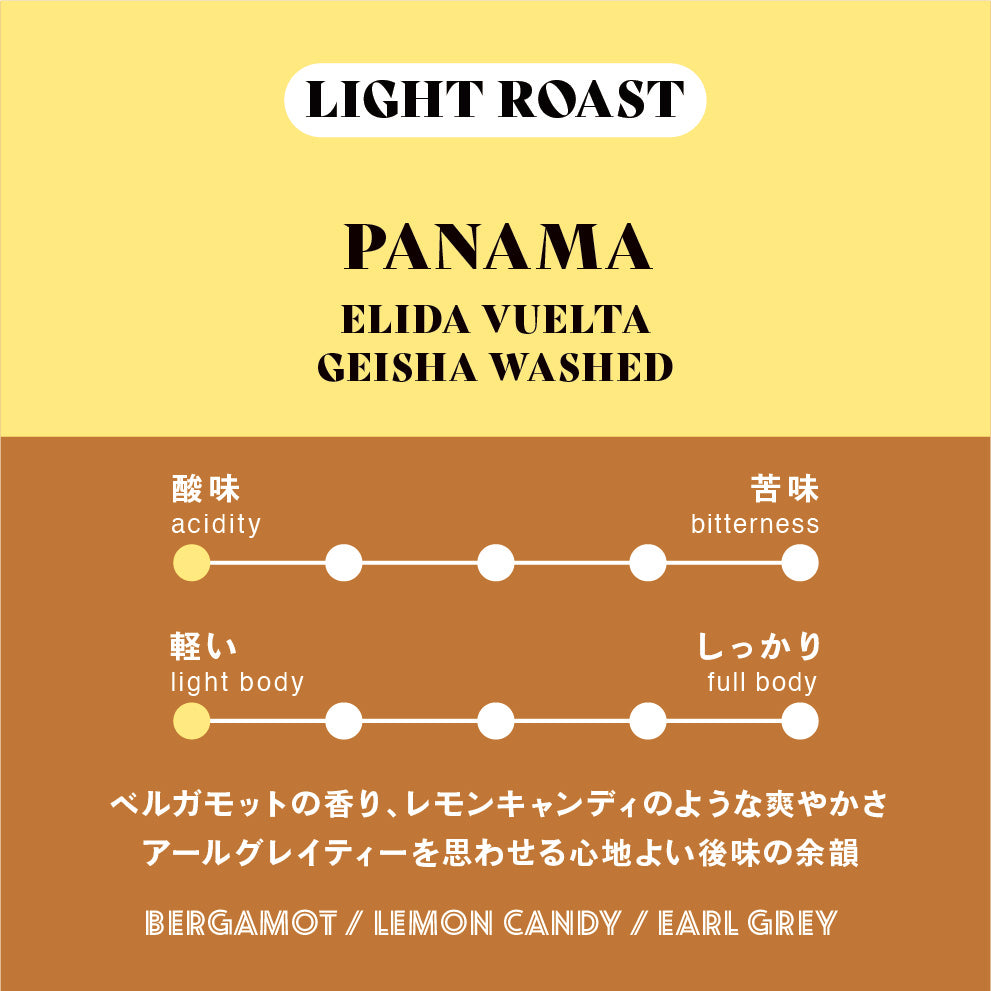【浅煎り】パナマ エリダ ヴエルタ ゲイシャ ウォッシュト