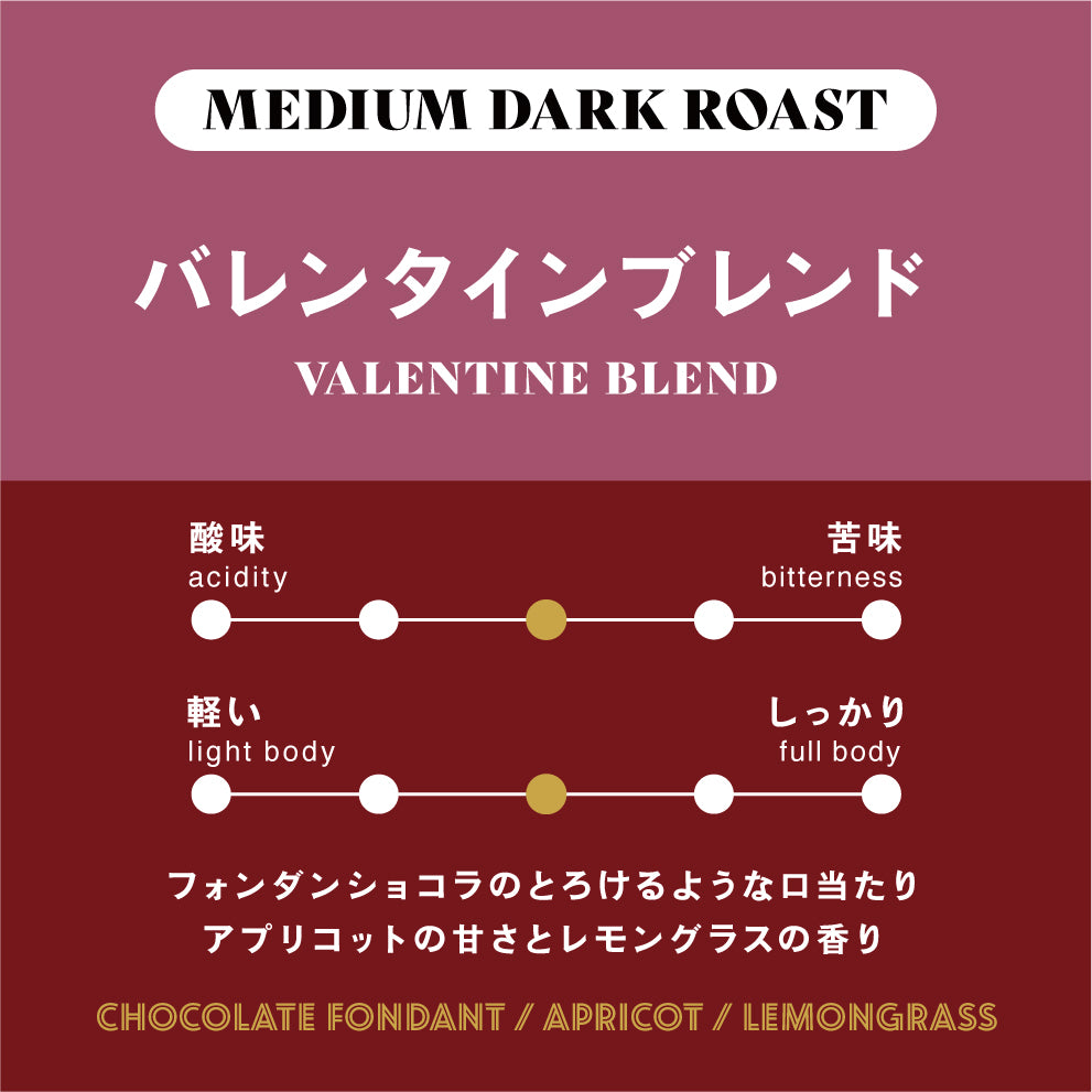 <2/16より順次発送>バレンタインギフト【ドリップバッグとブラウニーの巾着セット】