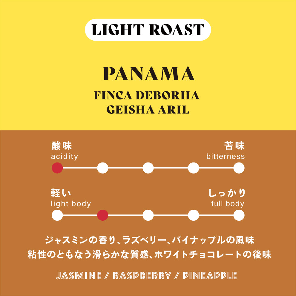 【浅煎り】パナマ ∕ Finca Deborha Geisha Aril