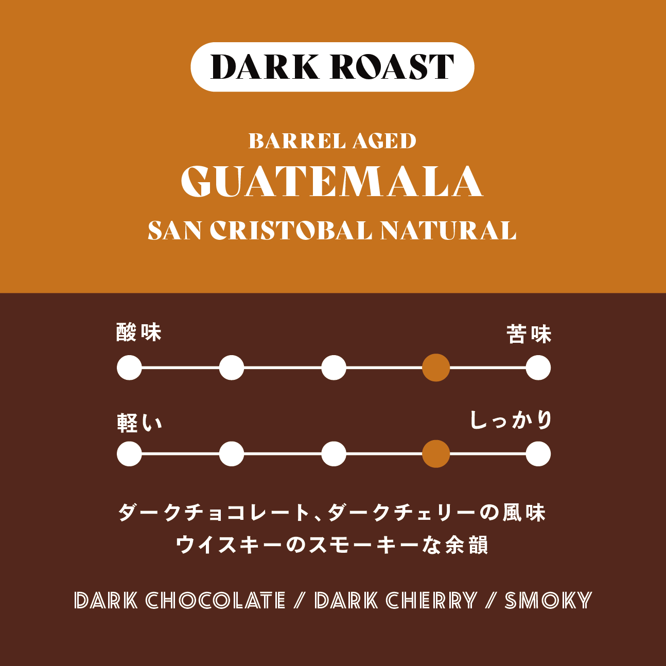 【深煎り】バレルエイジド グアテマラ/San Cristobal Natural