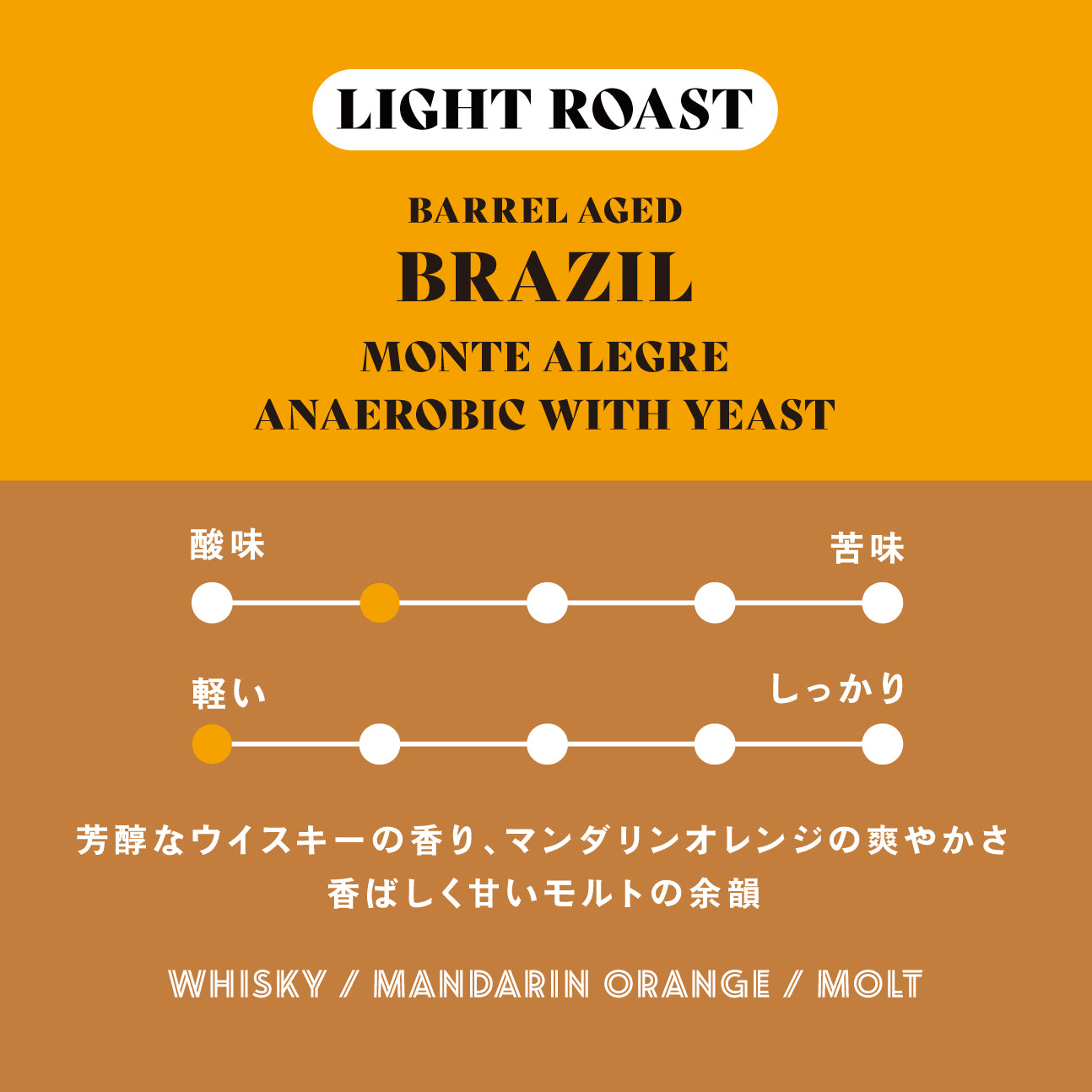 【浅煎り】バレルエイジドブラジル∕ Monte Alegre Anaerobic with Yeast