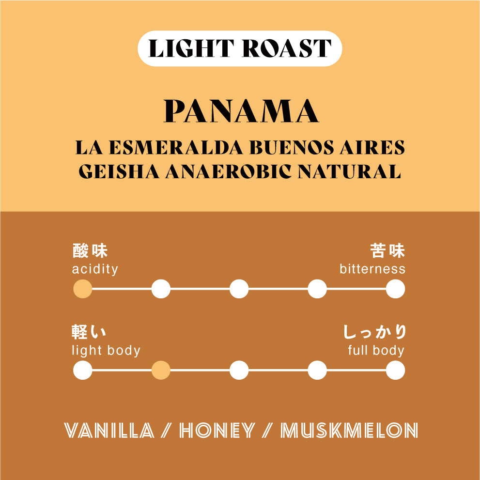 【浅煎り】パナマ LA ESMERALDA Buenos Aires Geisha Anaerobic