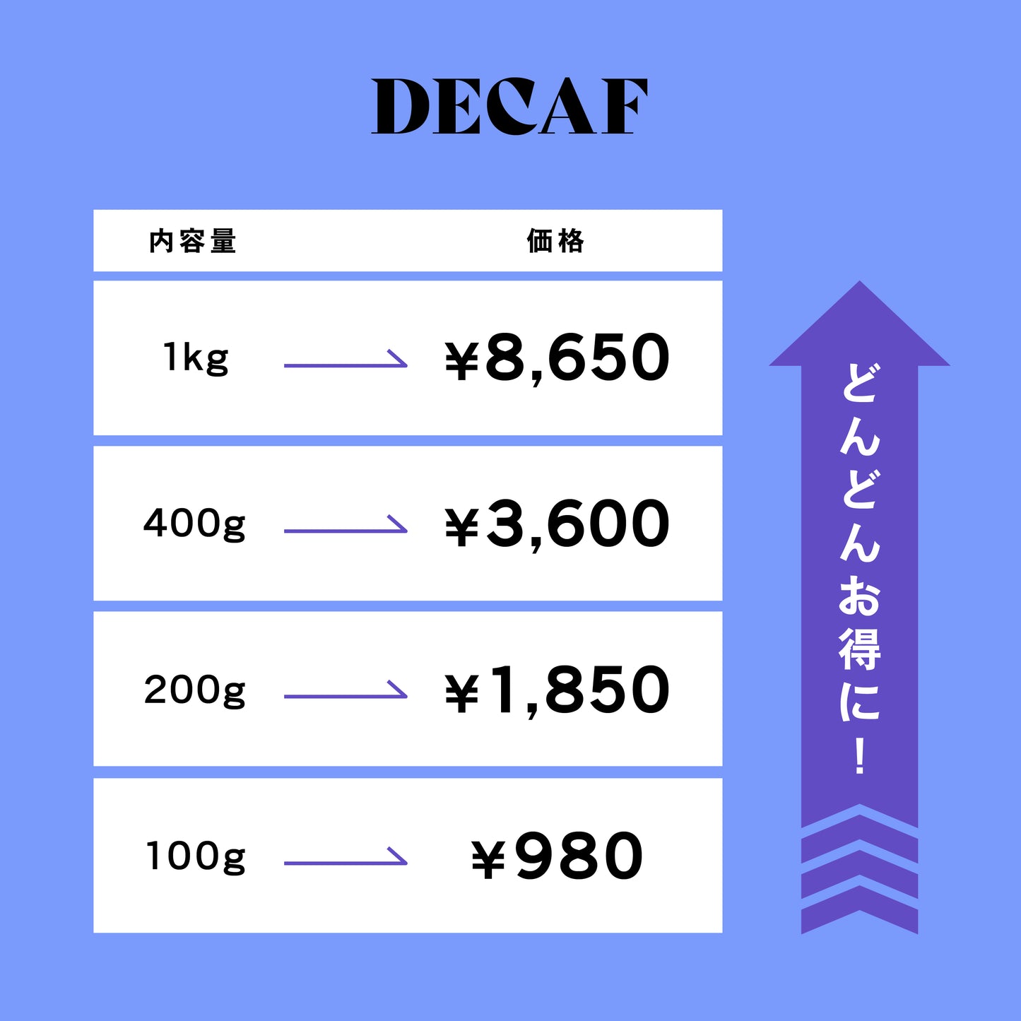 <3/4より順次発送>【深煎り】ディカフェ エチオピア/Bombe Natural