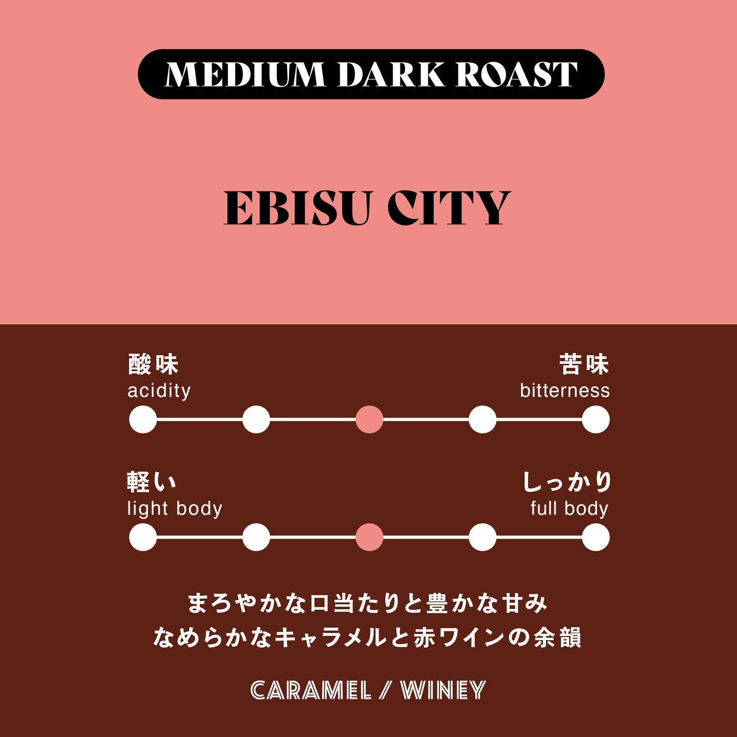 Sarutahiko Coffee's standard set 300g