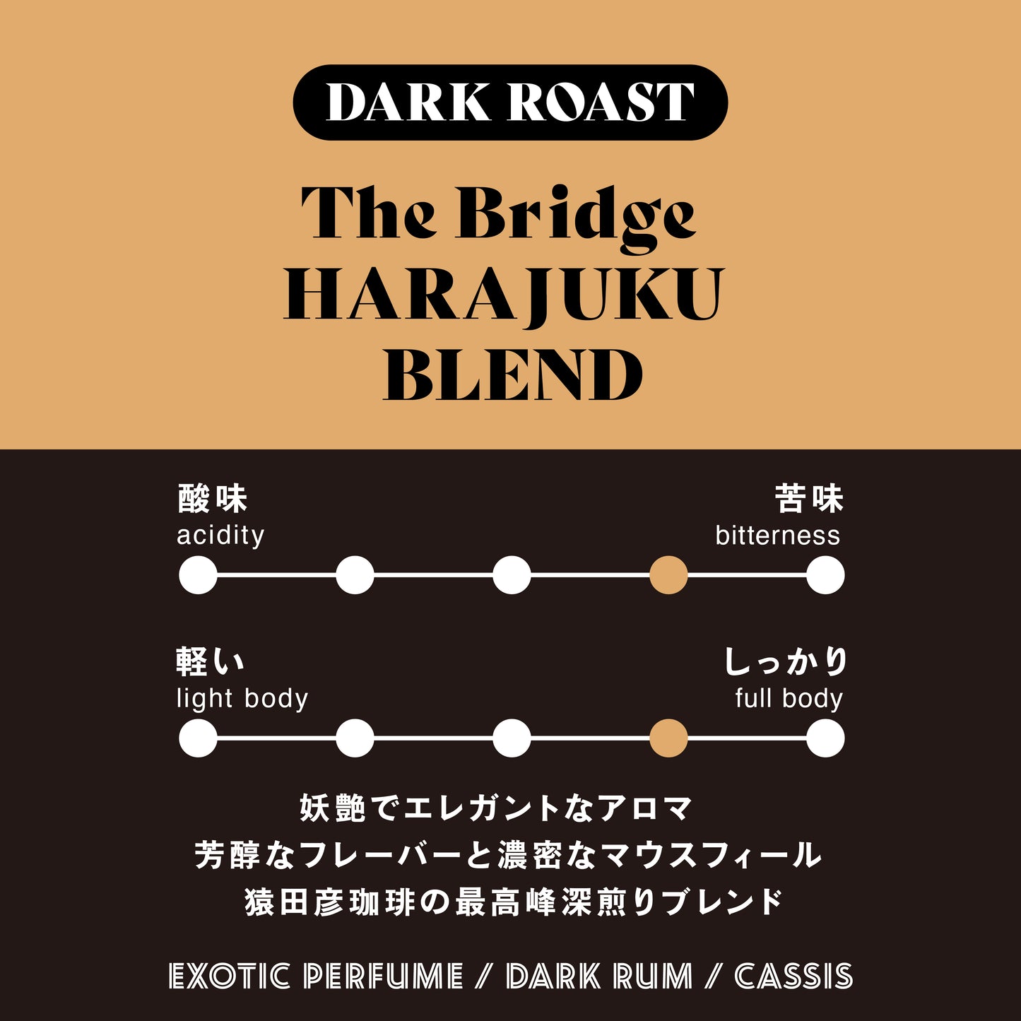 [Dark Roast] The Bridge Harajuku Blend