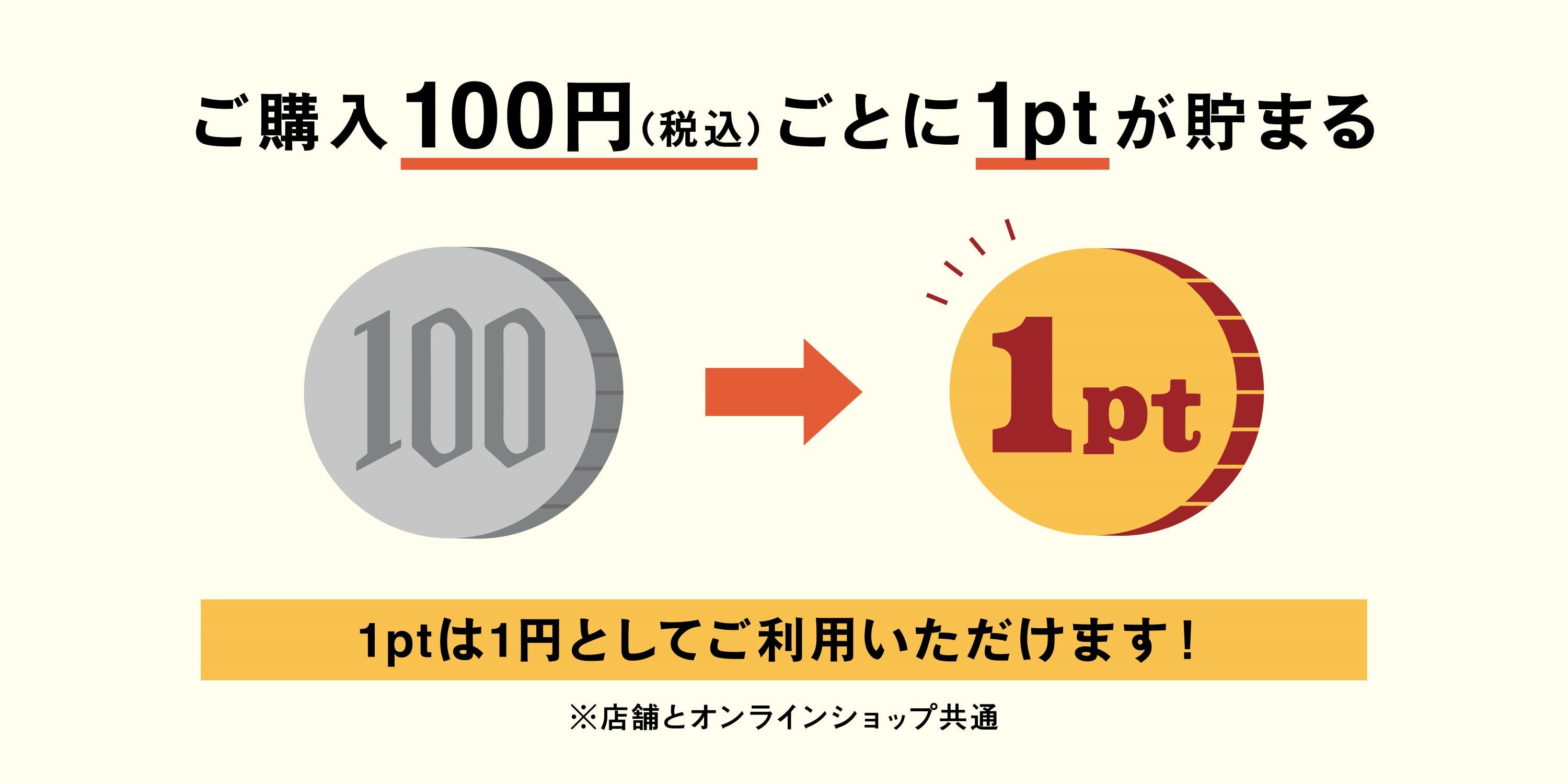 猿田彦珈琲の会員制度 サービス内容のご案内 – 猿田彦珈琲オンライン