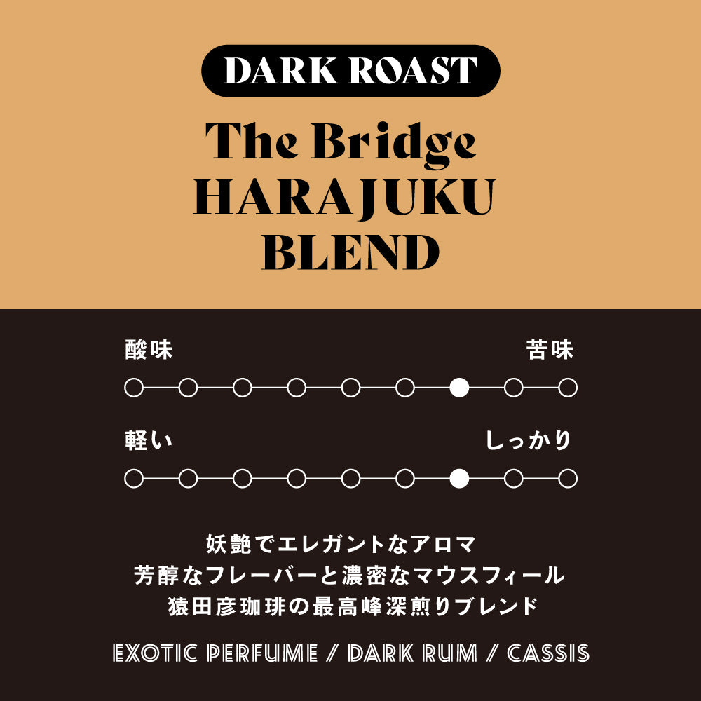 [Dark Roast] The Bridge Harajuku Blend