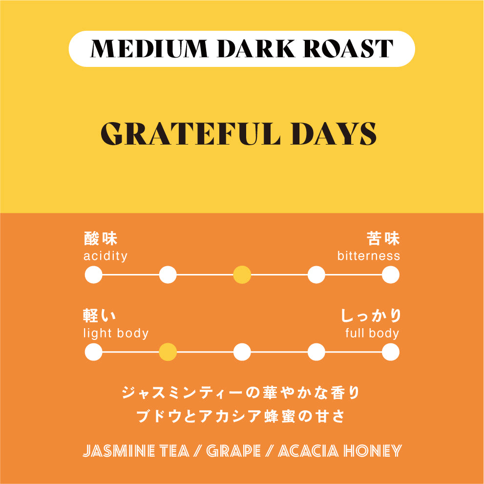 [Medium-Dark Roast] Grateful Days 2026