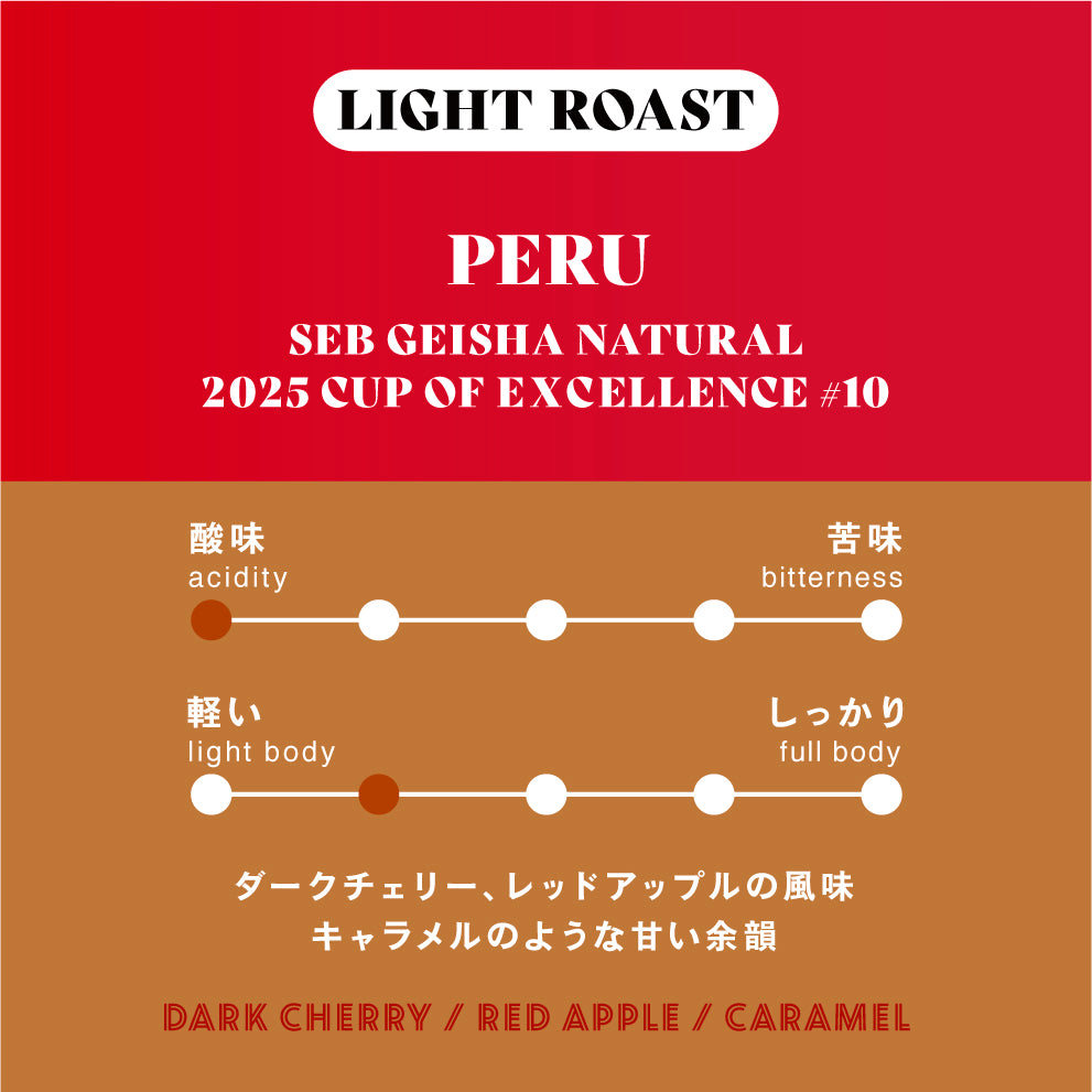 <4/25より順次発送>【浅煎り】ペルー／Seb Geisha Natural 2025COE#10