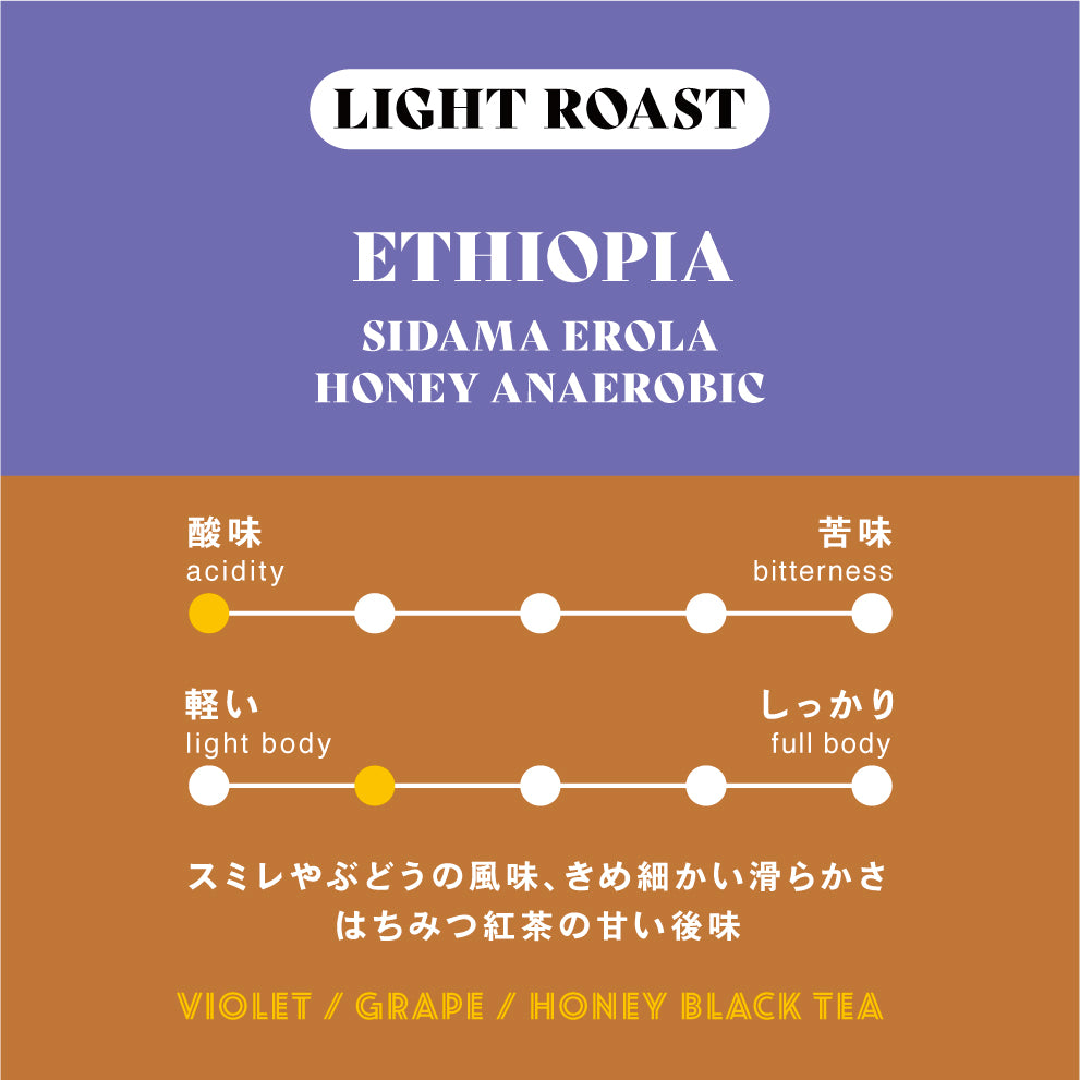 Photo of 【浅煎り】エチオピア∕ Sidama Elora Honey Anaerobic