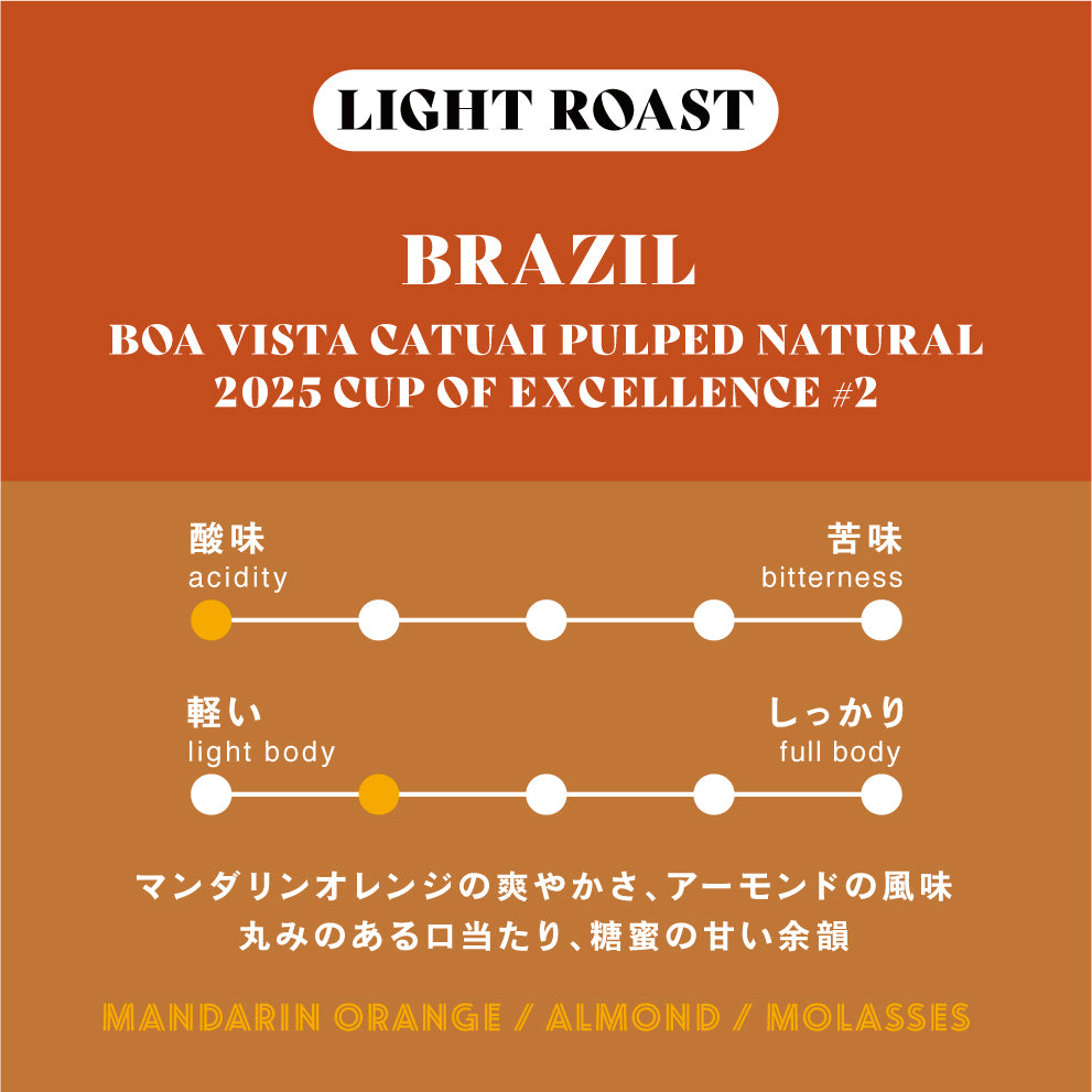 Photo of 【浅煎り】ブラジル／Boa Vista Catuai Pulped Natural 2025COE#2