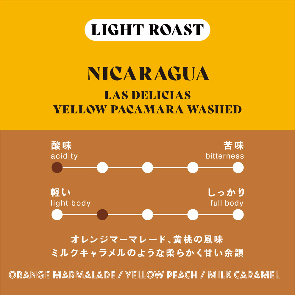 Photo of 【浅煎り】ニカラグア／Las Delicias Yellow Pacamara Washed