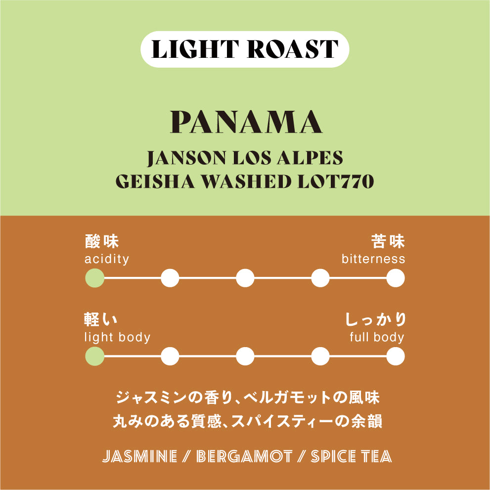 【浅煎り】パナマ／Janson Los Alpes Geisha Washed Lot770