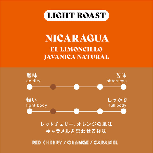 浅煎り】ニカラグア／El Limoncillo Javanica Natural | 猿田彦珈琲
