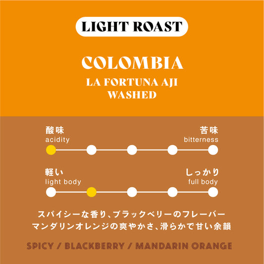 【浅煎り】コロンビア∕La Fortuna Aji Washed