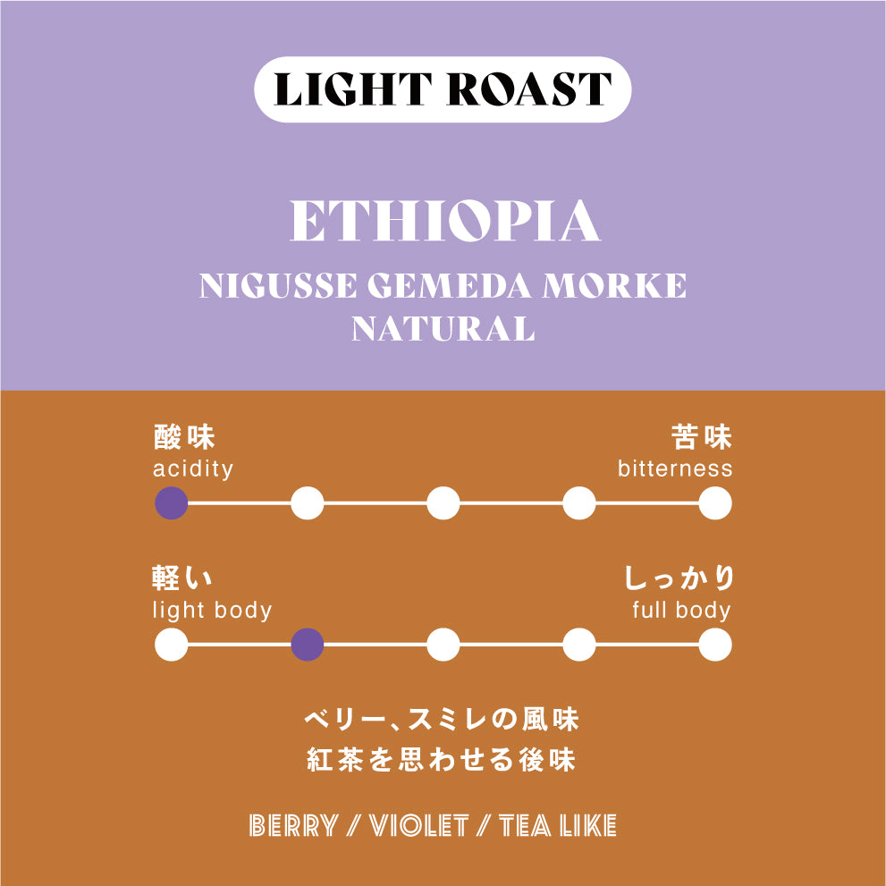 【浅煎り】エチオピア∕ Nigusse Gemeda Morke Natural