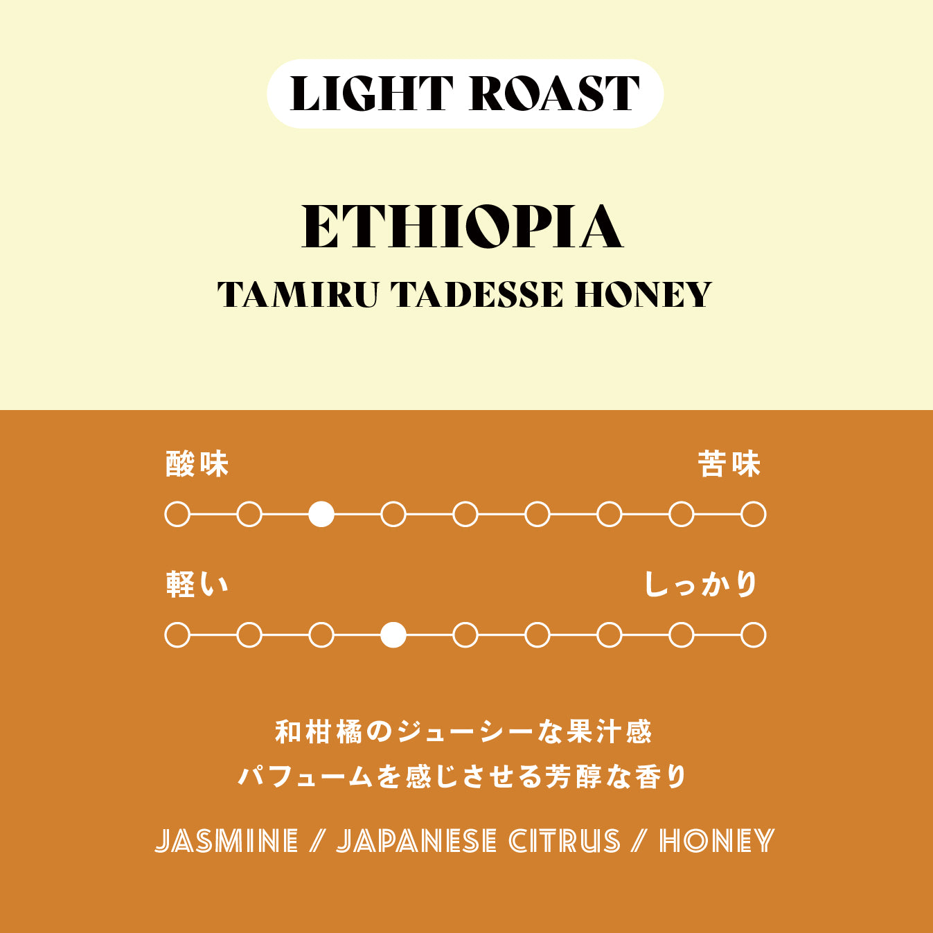 【浅煎り】エチオピア タミル・タデッセ ハニー