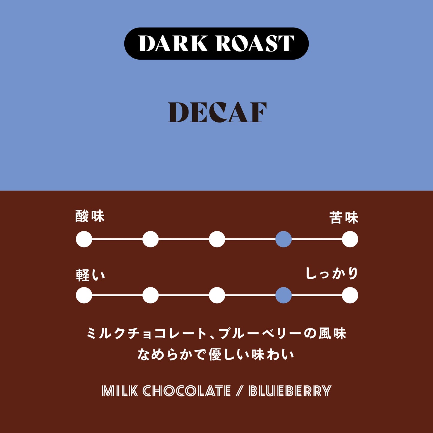 [Dark roast] Decaf/Ethiopia Sidamo