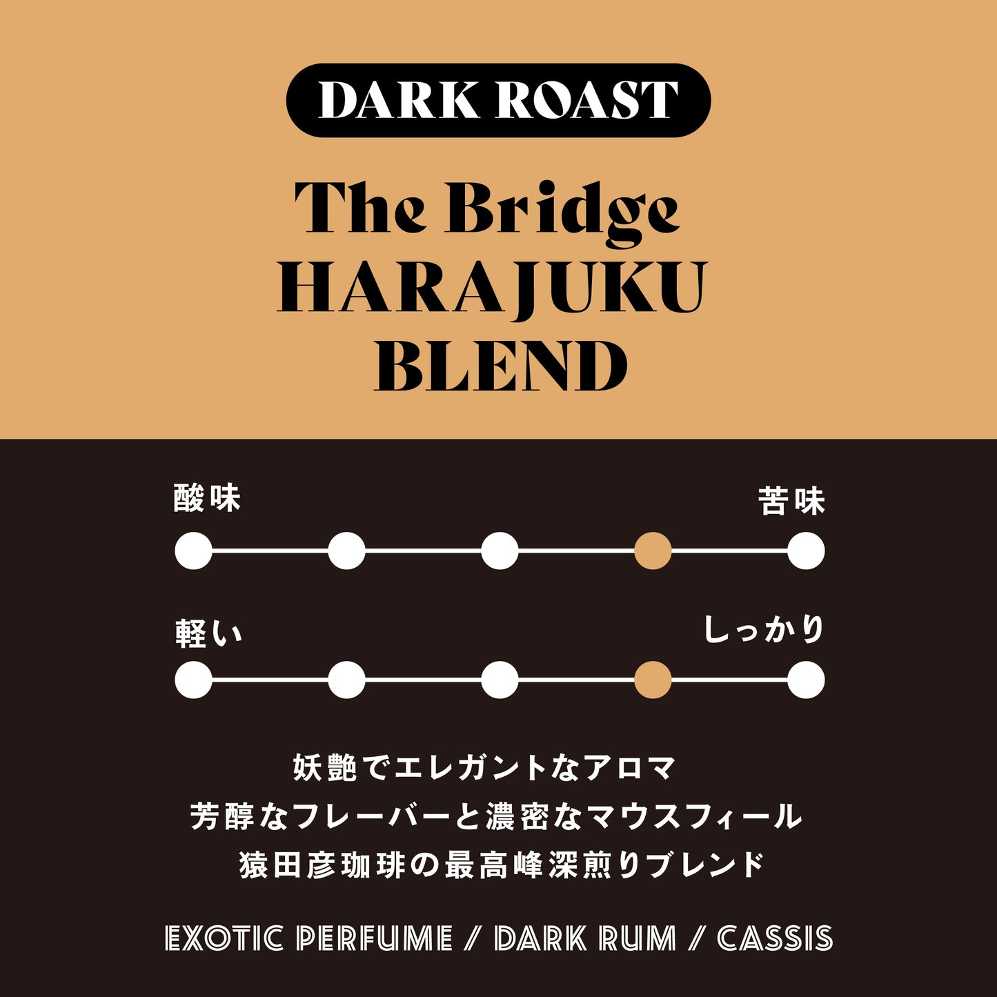 [Dark Roast] The Bridge Harajuku Blend