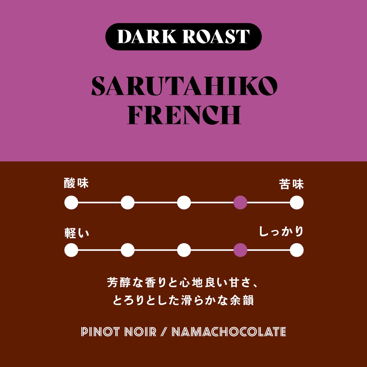 Standard set of Sarutahiko coffee 300g