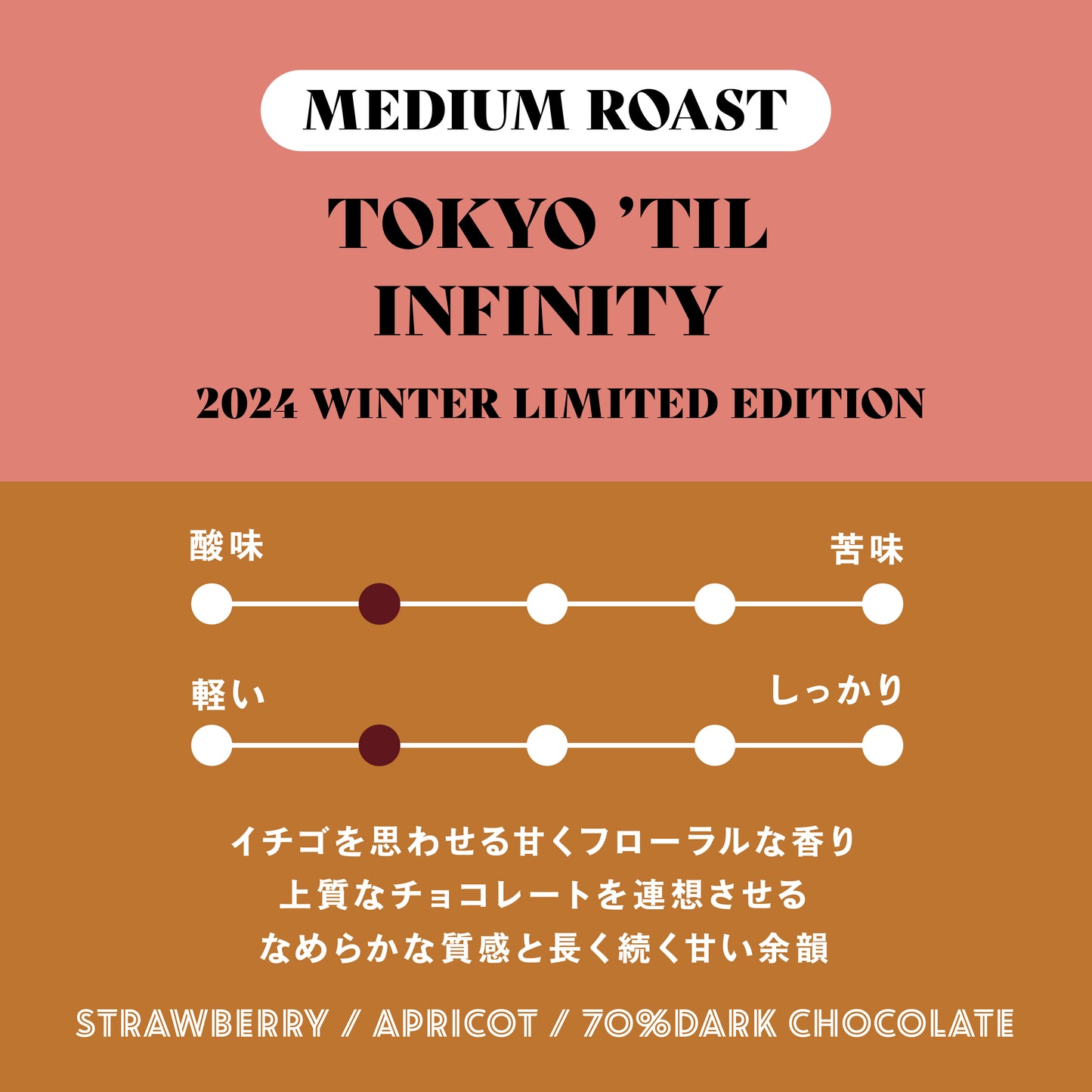 ＜期間限定＞お試し200gフローラルセット【東京ティルインフィニティ・季節のシングル】