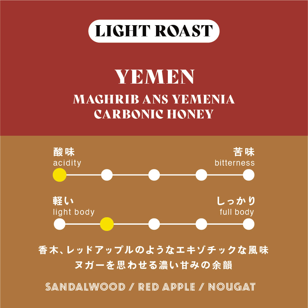 [Light roast] Yemen Maghrib Ans Yemeni Carbonic Honey