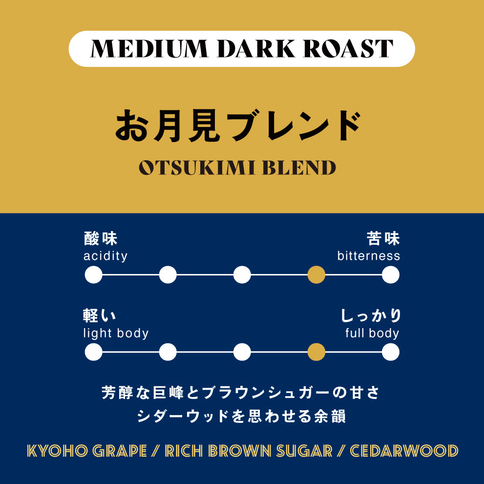 [Medium-dark roast] Sapporo blend