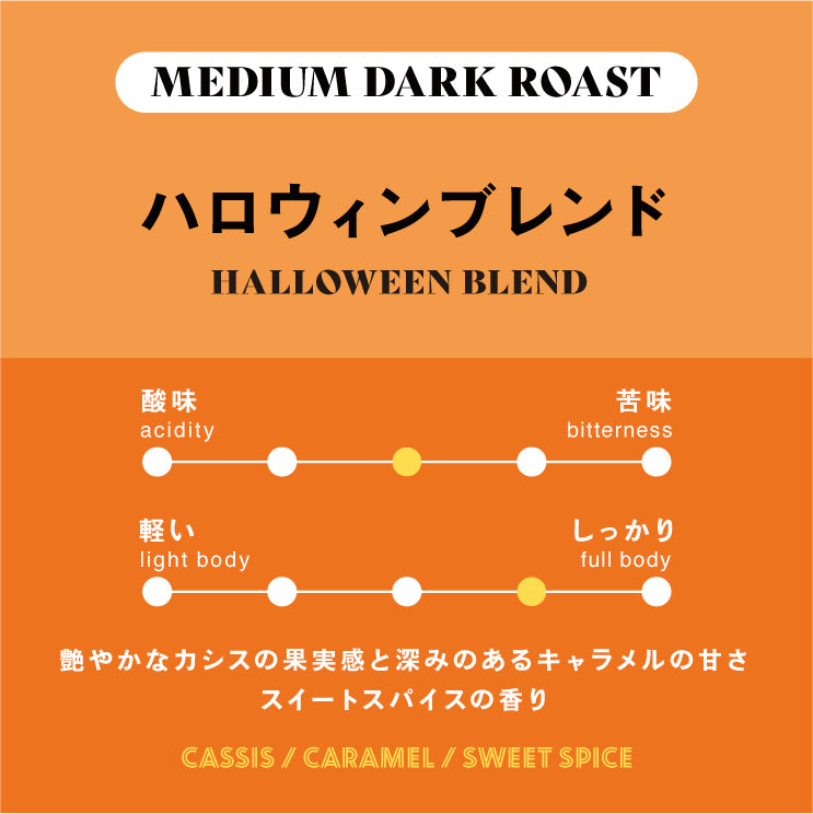 ハロウィンブレンド ドリップバッグ