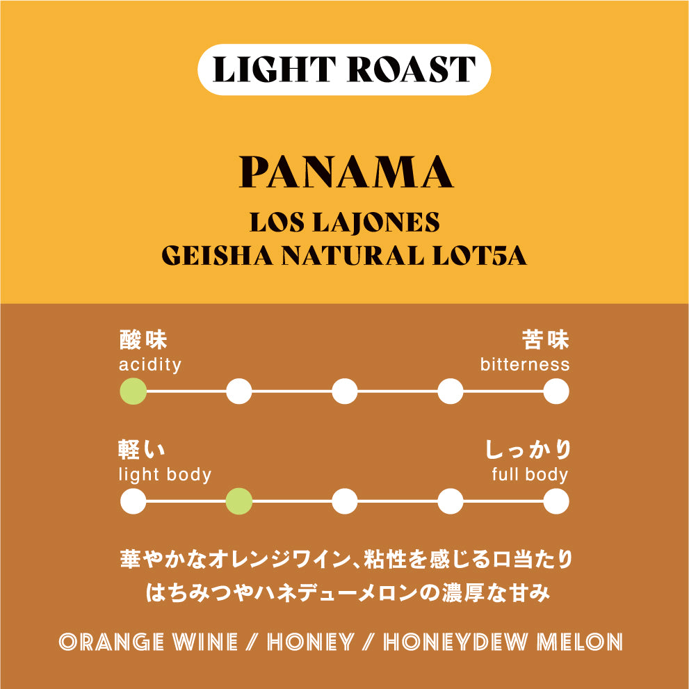 【浅煎り】パナマ ロス・ラホネス ゲイシャ ナチュラル LOT5A