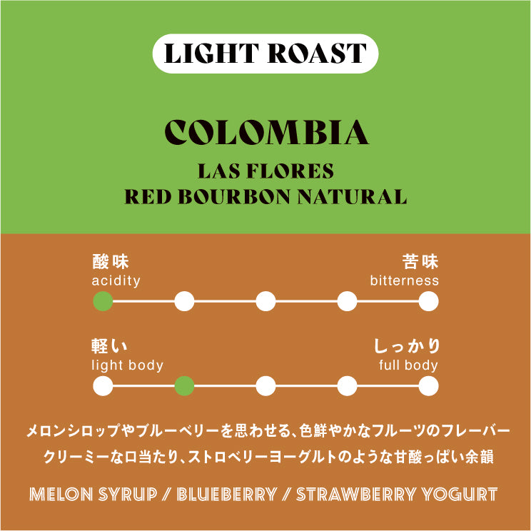 【浅煎り】コロンビア   ラス‧フローレス   レッドブルボン   ナチュラル