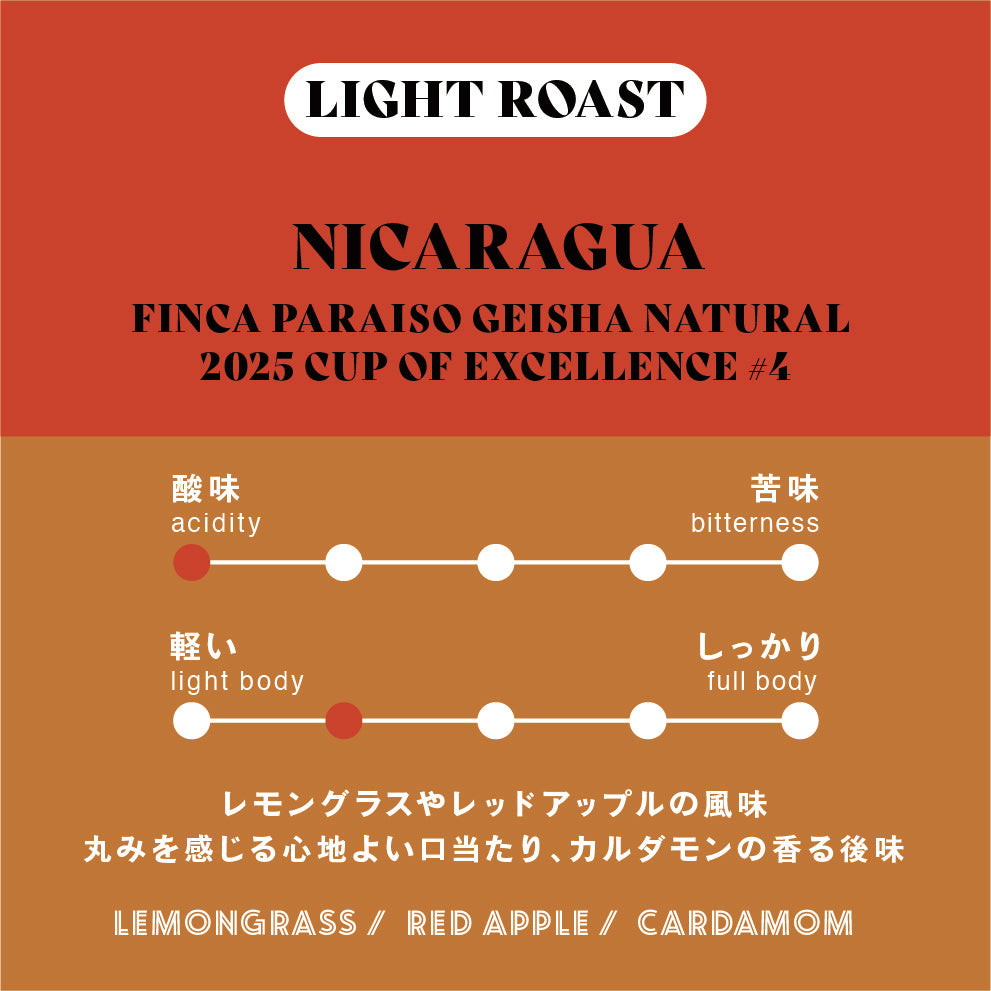 【浅煎り】ニカラグア フィンカ・パライソ ゲイシャ ナチュラル 2025COE#4