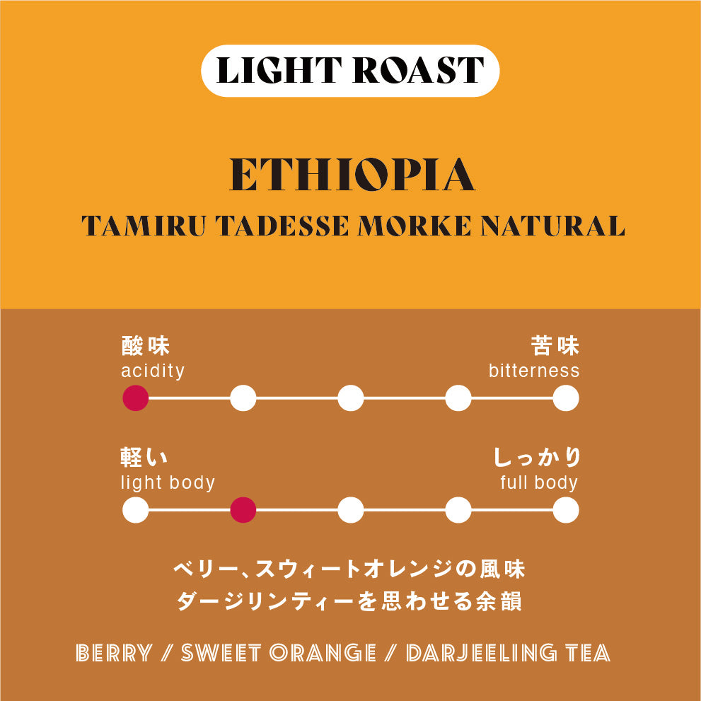 【浅煎り】エチオピア タミル・タデッセ モルケ ナチュラル