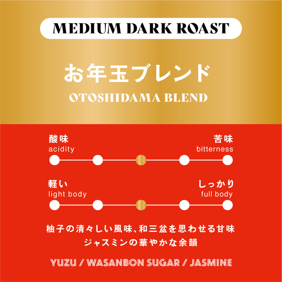<12/20より順次発送>お年賀ギフト【お年玉ブレンド・ミルクコーヒーバウム】