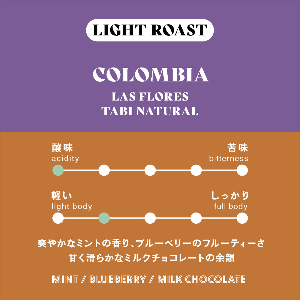 【浅煎り】コロンビア Las Flores Tabi Natural