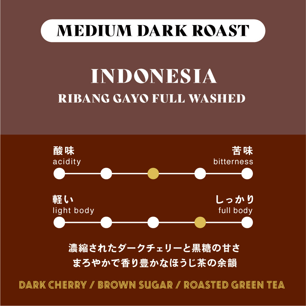 [Charity Product] <Medium-dark roast> Indonesia/Ribang Gayo Full Washed