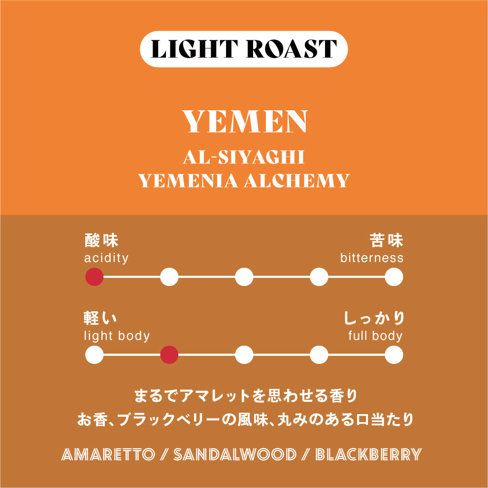 【浅煎り】イエメン／Al-Siyaghi Yemenia Alchemy