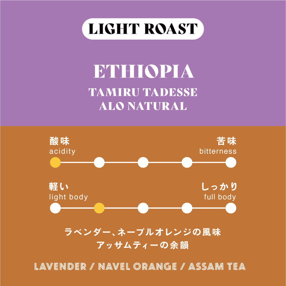 【浅煎り】エチオピア／Tamiru Tadesse Alo Natural