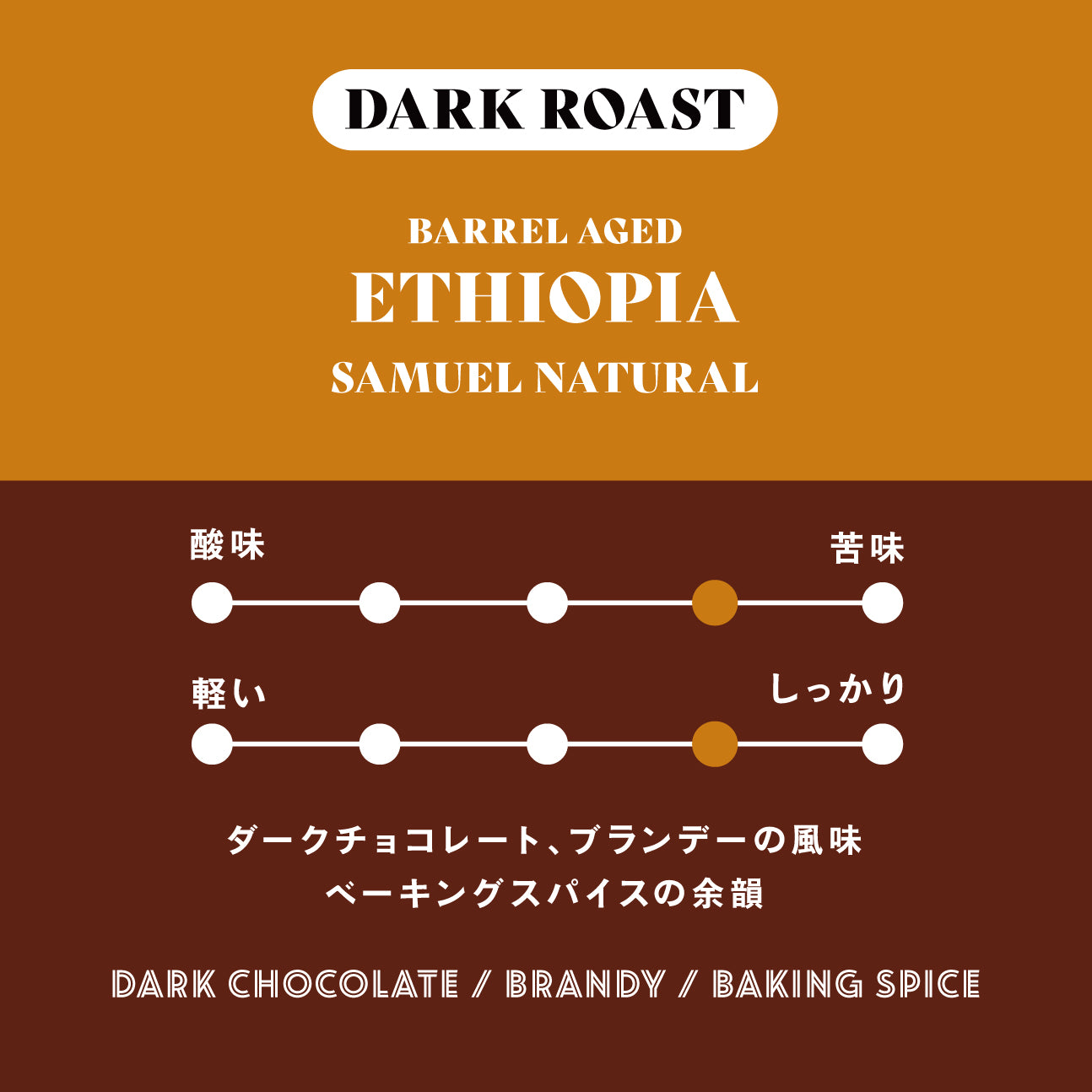 Photo of 【深煎り】バレルエイジド エチオピア／Samuel Natural