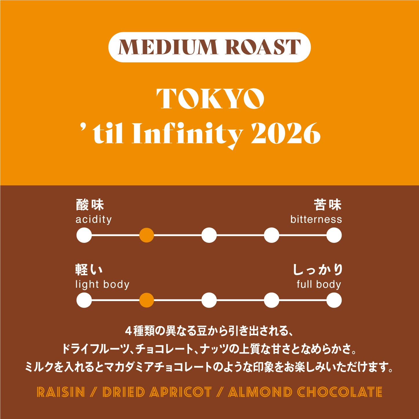 中煎り】TOKYO 'til Infinity 2026 – 猿田彦珈琲オンラインショップ