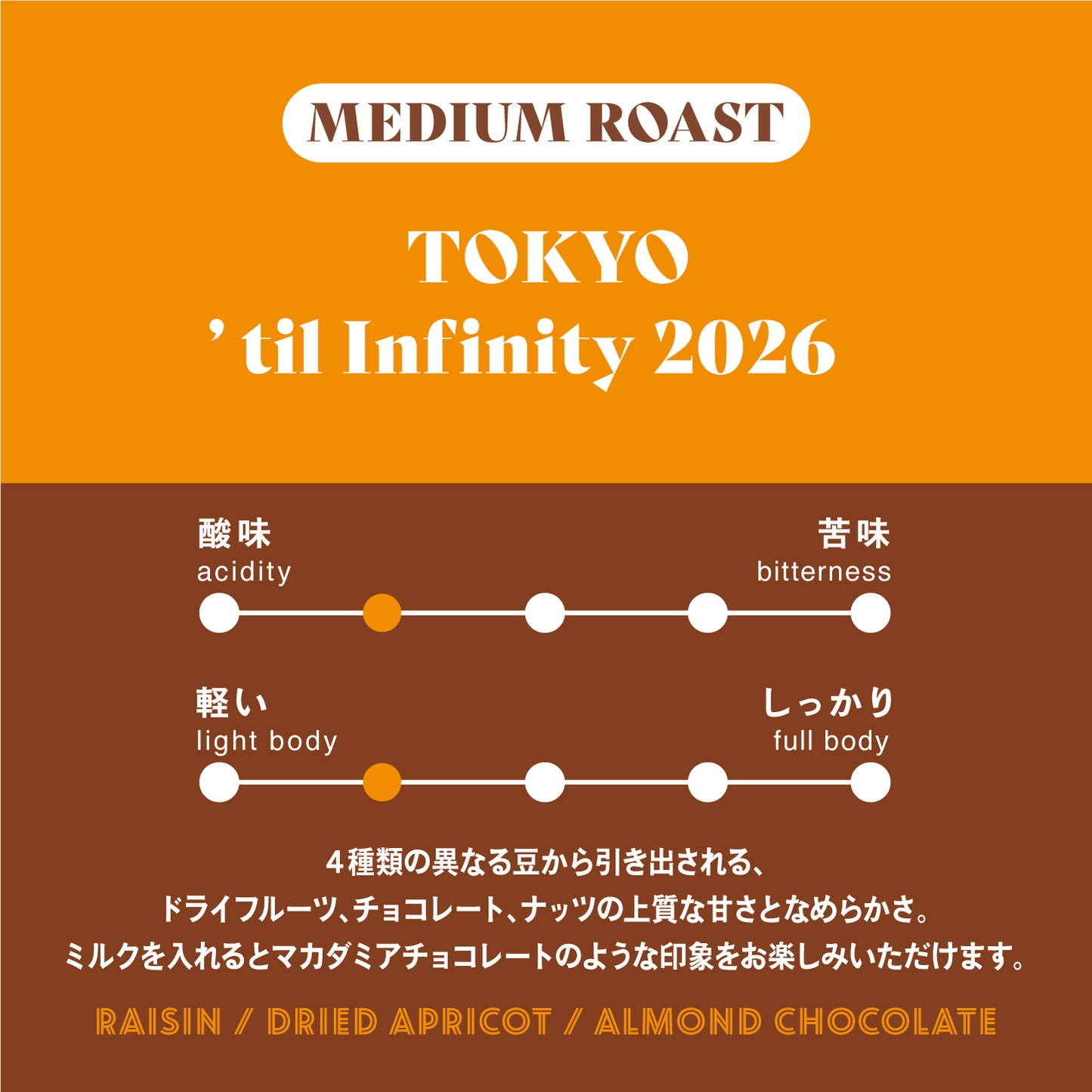 [Medium light roast] Tokyo Till Infinity 