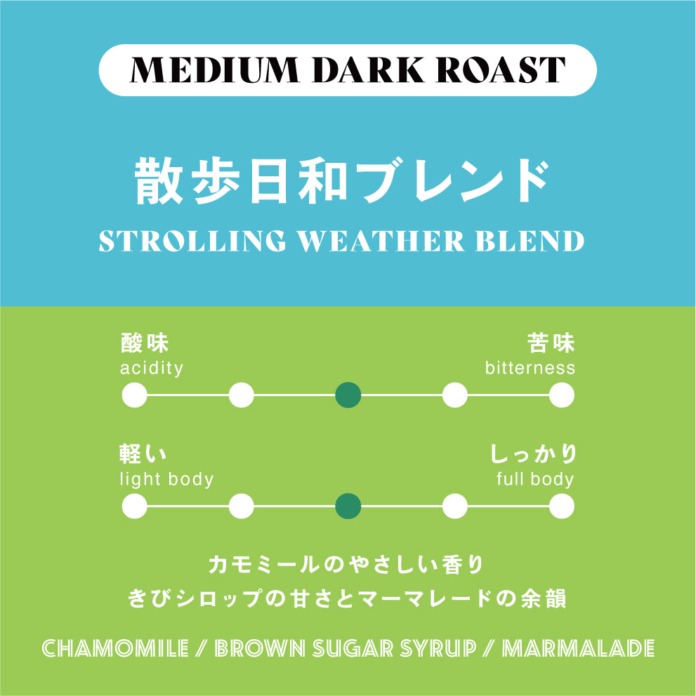 【送料無料】季節の飲み比べ3種セット【散歩日和ブレンド】