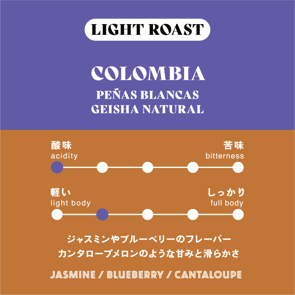 【浅煎り】コロンビア／Peñas Blancas Geisha Natural