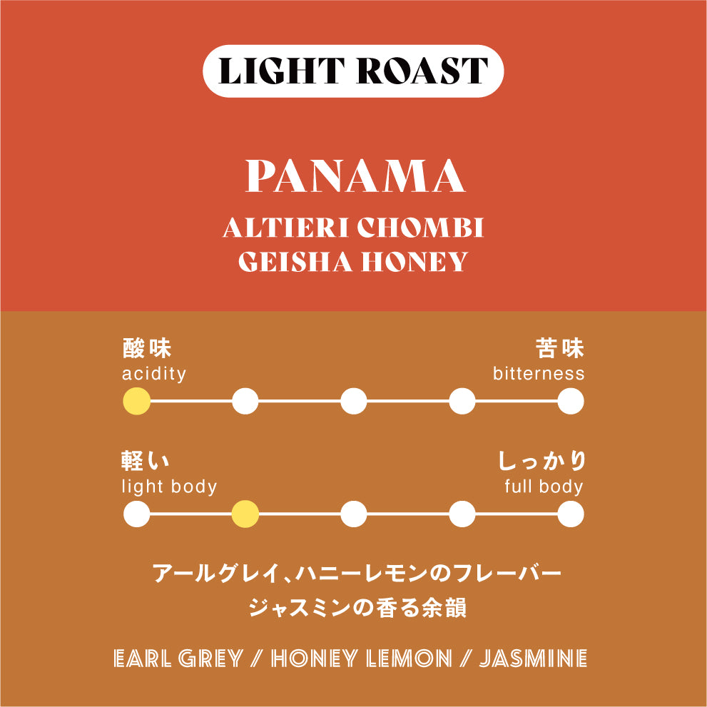 <5/19より順次発送>【浅煎り】パナマ∕ Altieri Chombi Geisha Honey