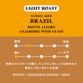 【浅煎り】バレルエイジド ブラジル／Monte Alegre Anaerobic with Yeast